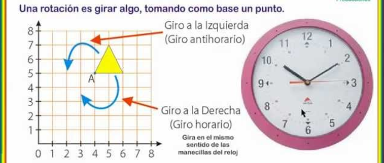 Actualizar Secuencia Didactica: 10447