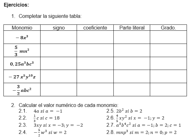 Acceso A Las Actividades