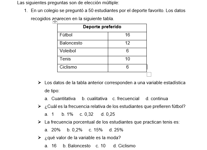 Acceso A Las Actividades